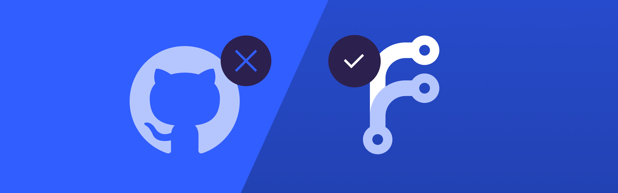 Create your own Private GitHub Alternative